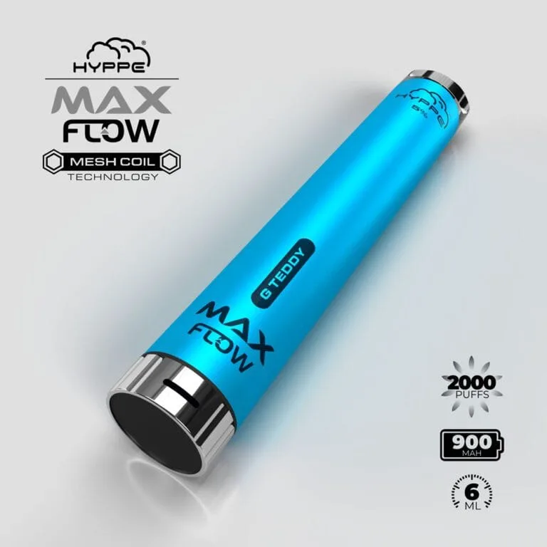 G Teddy Hyppe Max Flow