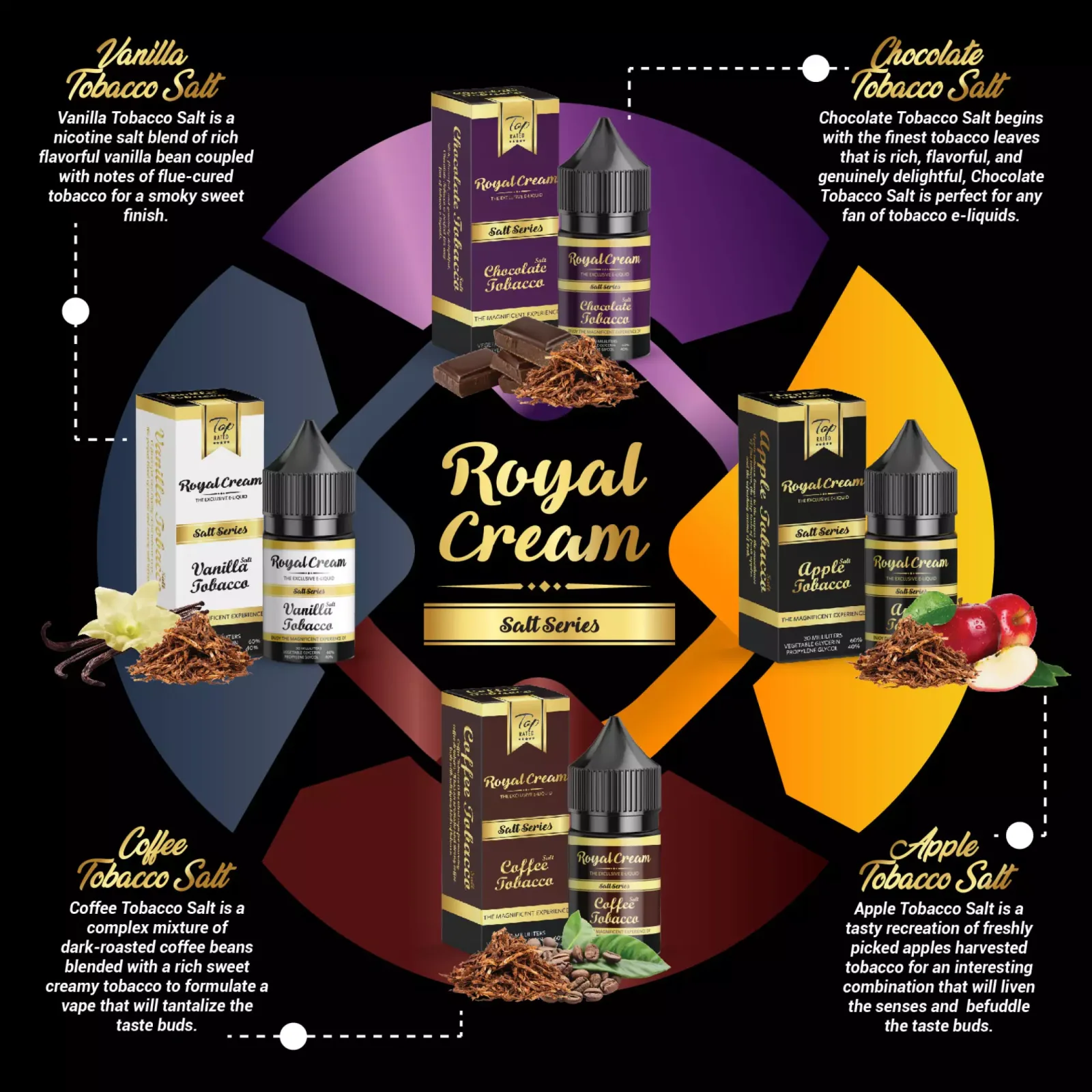 Royal Cream Freebase 60ml Genuine Stock Buy Now - Image 2